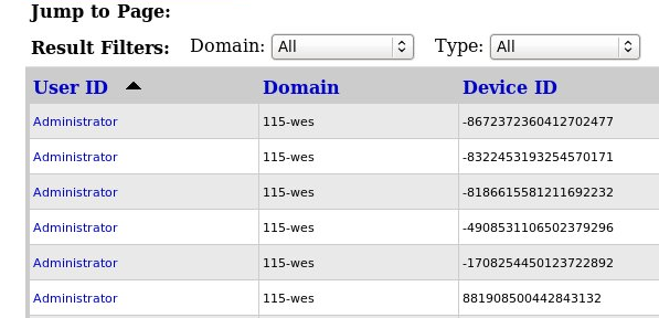 All admins can use 2FA